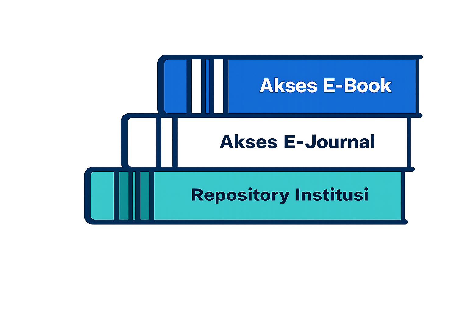 Akses Sumber Digital Perpustakaan